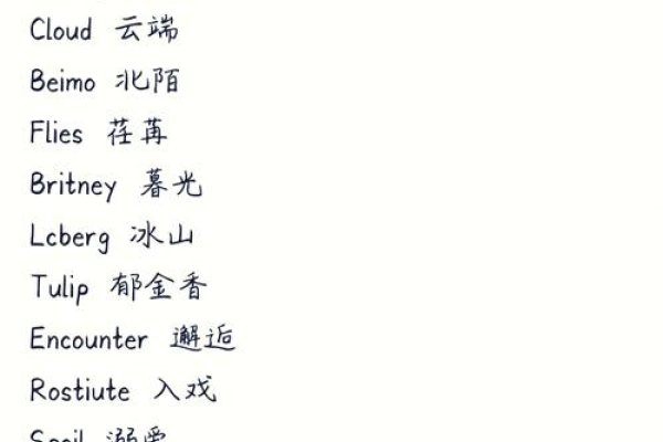 男生英文名精选，独特、寓意深刻-方知甜