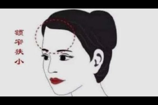 额头太窄，美学、文化与个人认同的探讨-方知甜