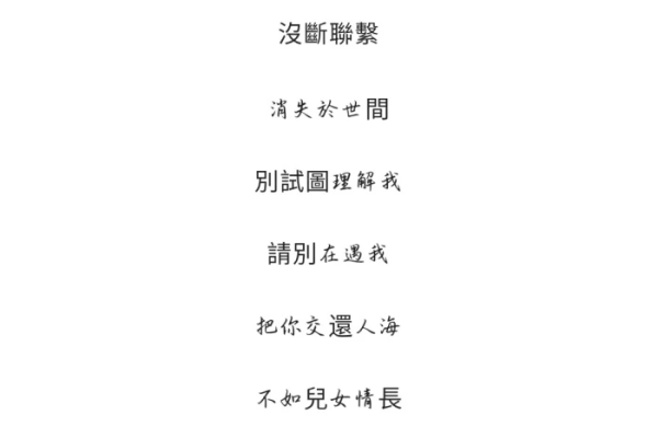 繁体网名，网络世界的文化符号与个性展现-方知甜