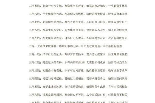 袁天罡称骨，探寻生命奥秘与科技进化的密码-方知甜