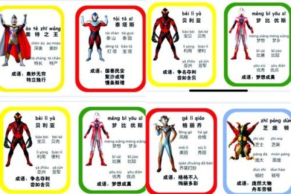 奥特曼名字大全，平成系英雄守护地球-方知甜