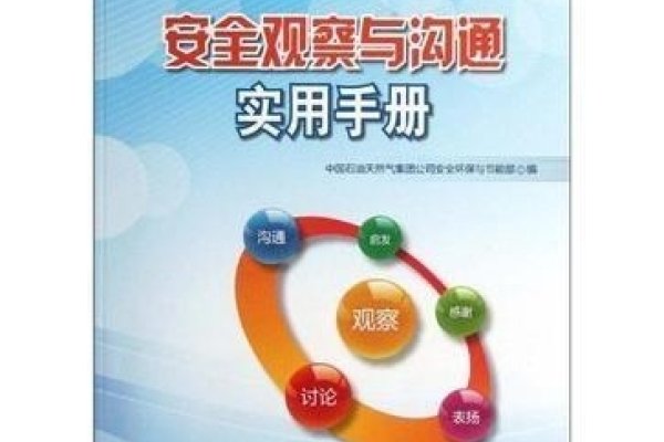 沟通禁忌手册-方知甜