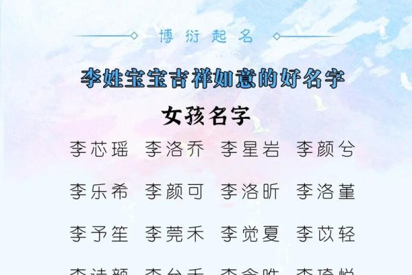 李天艺姓名大吉，寓意美好未来-方知甜