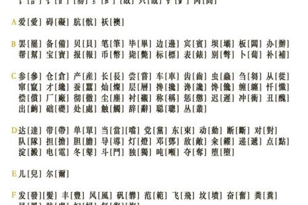 繁体在线词汇解析，文字的通灵与功能创新-方知甜