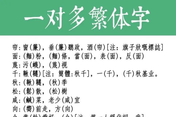 繁体字装换，汉字魅力背后的语言智慧-方知甜