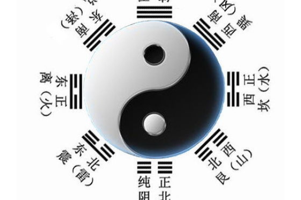 何为八卦，揭示传统智慧的神秘密码-方知甜