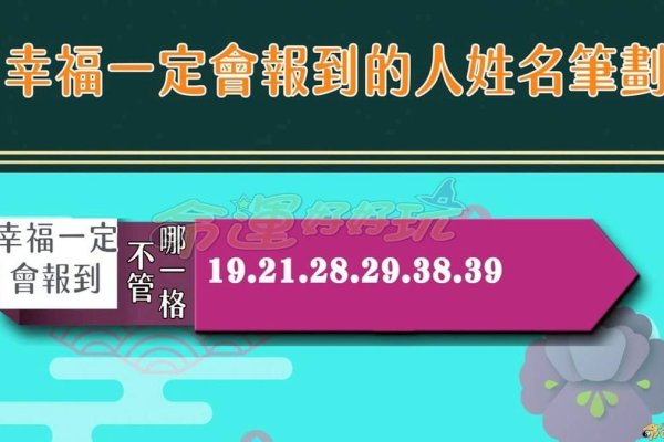 1万个名字，以姓名为锚，编织命运之网-方知甜