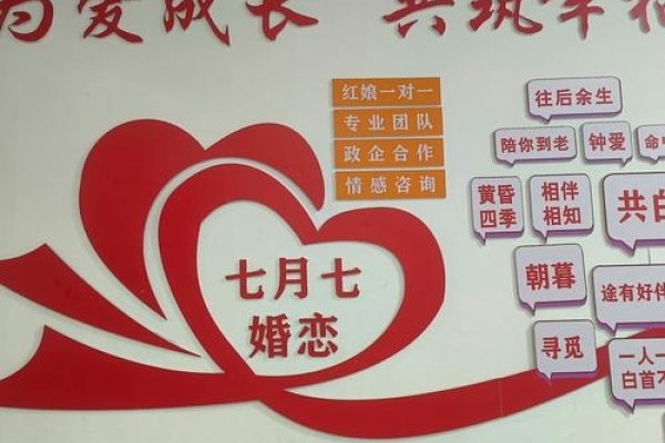 涉外婚介所，合规经营，文化适配与法律保障-方知甜