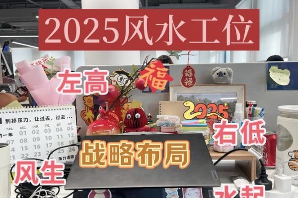 属蛇办公室座位布局，趋吉避凶，提升职场运势-方知甜