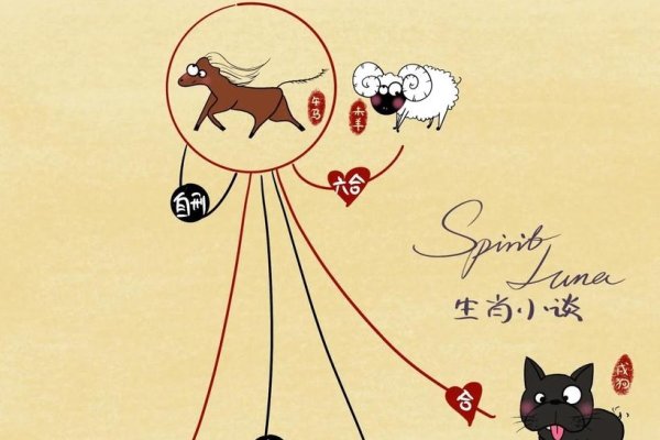 凹凸不平的奥秘，揭秘十二生肖中的独特象征-方知甜