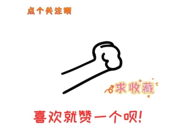 微信表情符号引导关注-方知甜