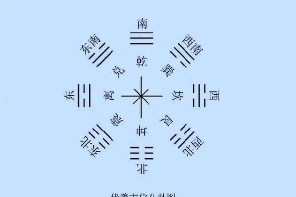 探索八卦图片背后的秘密，从娱乐到文化的演变-方知甜