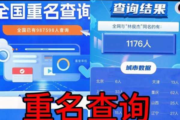 陕西重名查询系统，全国姓名一键查-方知甜