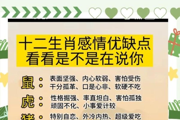 贪婪成性，十二生肖蛇。其与龙、猪等相契合之处在动物习性上；鼠因其贪吃形象更贴近贪婪特性 。-方知甜