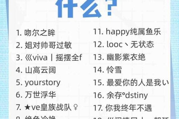 探寻吃鸡网名之创意密码，破局策略与灵动表达-方知甜