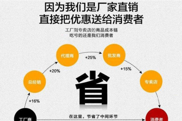 揭秘财运密码，用智慧算算你的财富之路-方知甜