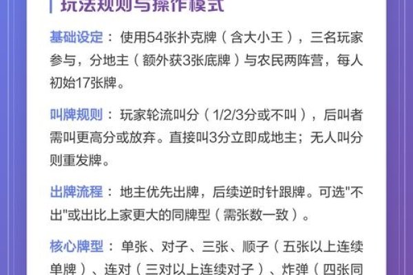 QQ斗地主规则详解与等级划分-方知甜