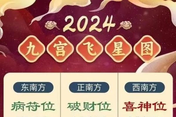 属鸡的今年多大？2024年小牛貔貅的星图初探-方知甜