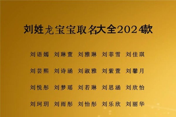 姓刘的名字，探寻中华文化中的独特韵味-方知甜