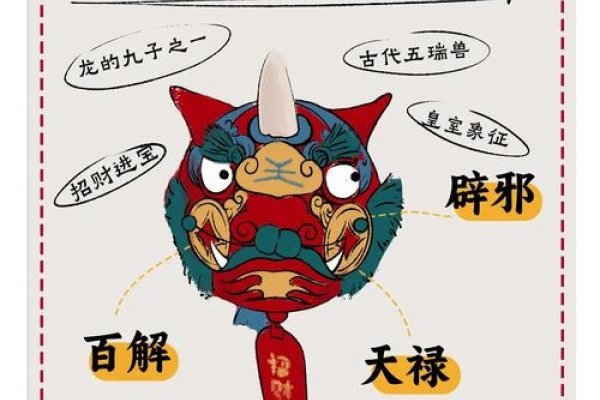 貔貅读什么，探秘古老传说中的神秘瑞兽-方知甜