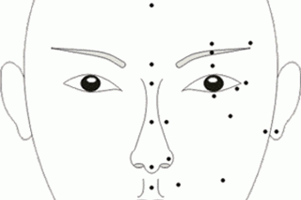 泪痣的位置，解读面部美学与命运的微妙联系-方知甜