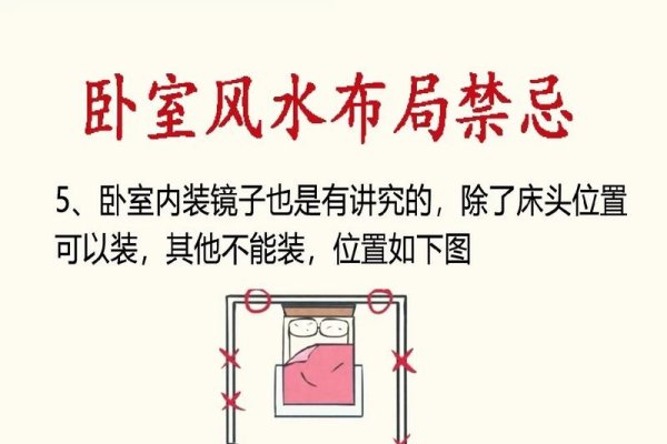 卧室大小与风水，揭秘家居不顺的根源-方知甜