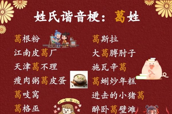 姓葛的微信个性网名推荐，踏雪寻梅、墨染琴心、迅物裤深海静流等，体现稳重内敛气质；陈曦寓意晨曦希望活力，陈皮既有传统药材情怀；陈年老酒代表醇厚品味与回味。-方知甜