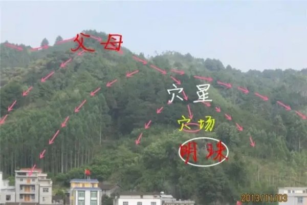 阴宅风水学，古老智慧的现代解读-方知甜