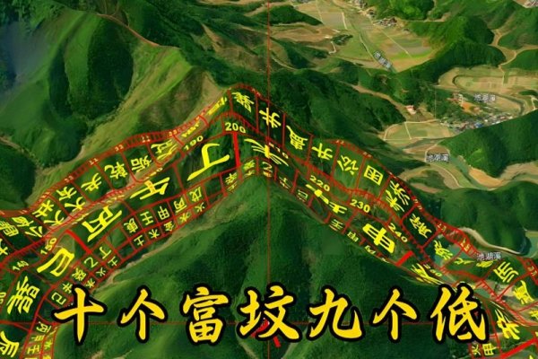 阴宅风水网，传承千年的智慧与现代生活的融合-方知甜