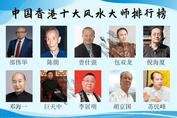 香港风水大师，古老智慧的现代应用-方知甜