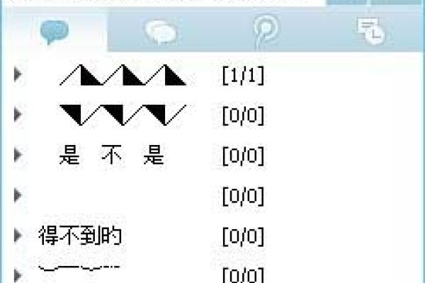 QQ分组大全，自然与意境、森林与鹿等，回忆深情厚意与跟随一生的人-方知甜