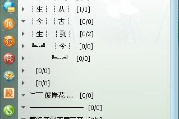 QQ分组创意设计，文艺、萌系与炫酷风格大赏-方知甜