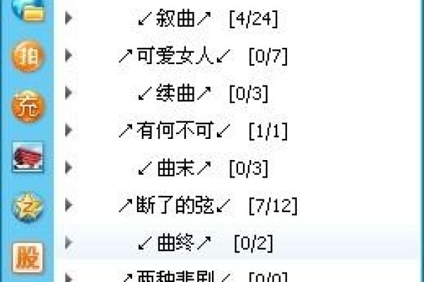 QQ分组设计，个性字符，彰显独特风格-方知甜