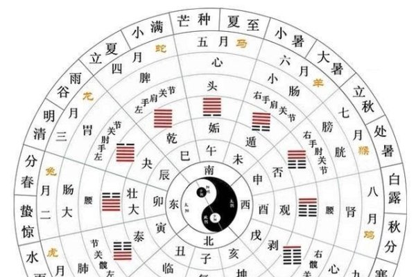 探秘古代智慧结晶，五行八卦塔的奥秘-方知甜