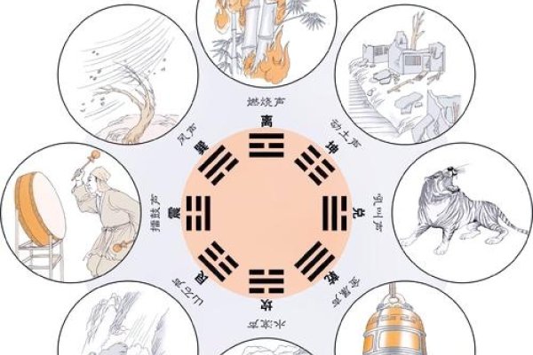 探索古老智慧，算命与风水在现代生活中的融合-方知甜