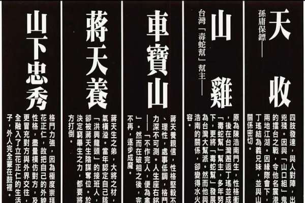 探索古惑仔中的帮会名字，江湖风云的符号与象征-方知甜