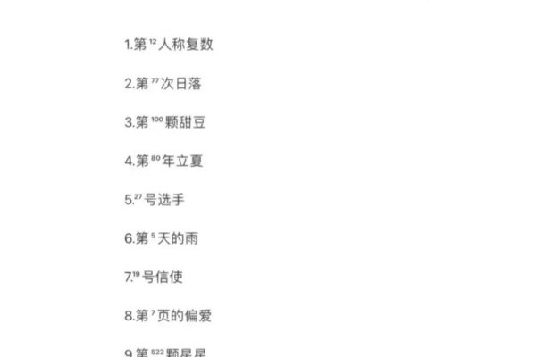 QQ个性分组名称，展现独特个性的数字名片-方知甜