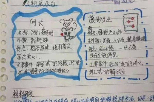 探寻好笔名的智慧密码，为笔尖添彩-方知甜