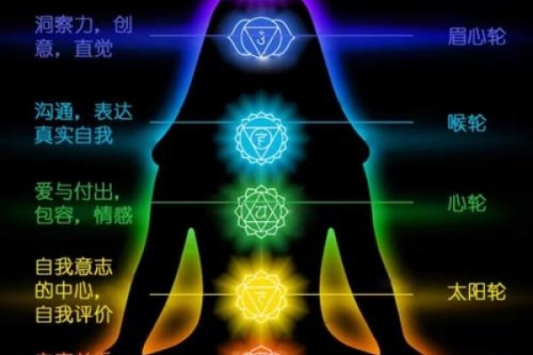 心符号大全，解码人生真谛的智慧密码-方知甜