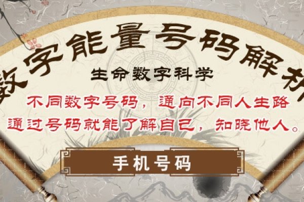 吉凶号码查询，传统与现代交织的数字信仰-方知甜