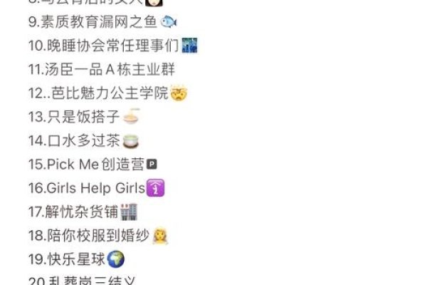 70后女性时尚群名精选，甜蜜与创意并重-方知甜