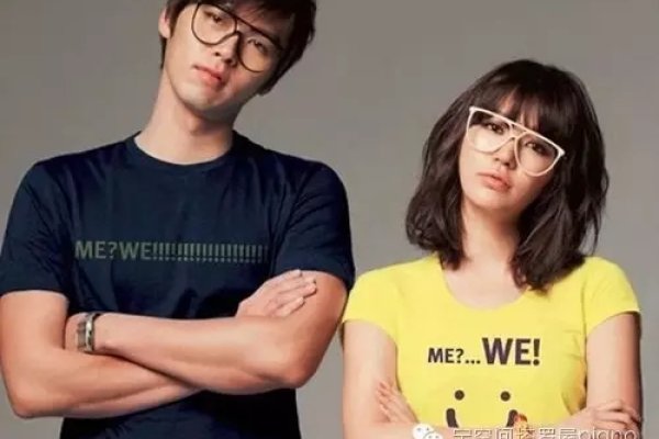 星座好友配对，揭秘最佳蓝颜知己组合-方知甜