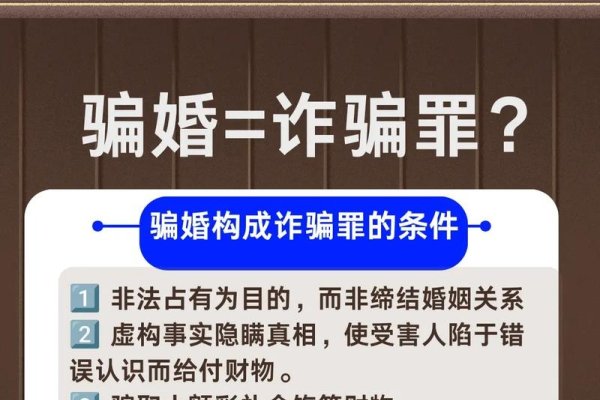 揭秘合肥结婚网，1450万婚宴诈骗案背后的真相-方知甜