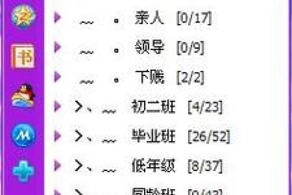 QQ好友分组命名，从青梅竹马到工作合作群组，记录你的社交轨迹-方知甜