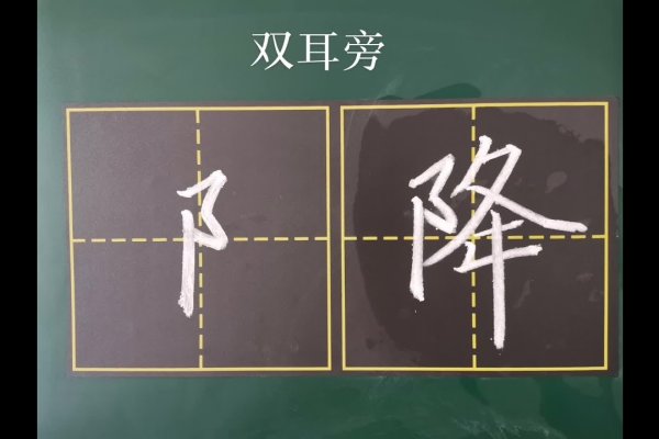 探索汉字之美，双耳旁的字-方知甜
