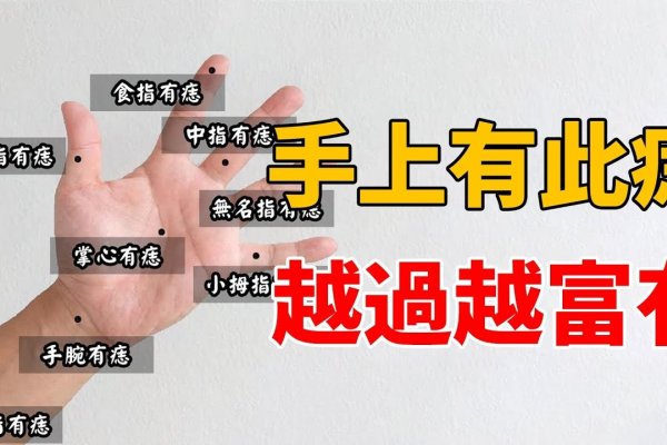 痣相解析，女性右手及手掌各部位痣的命运暗示与性格特征-方知甜