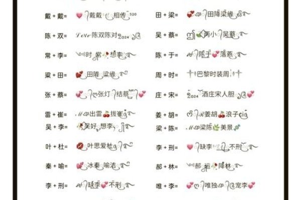 QQ家族名字,传承与创新的智慧结晶-方知甜