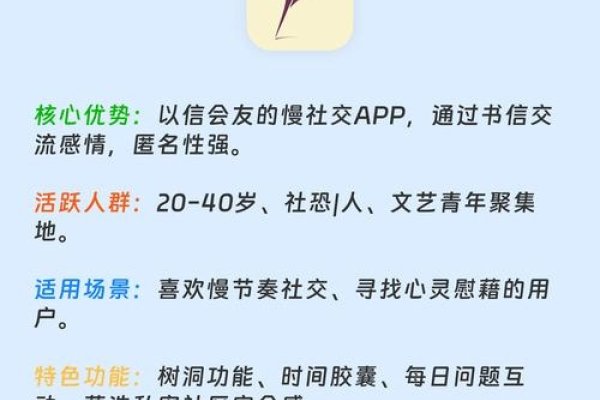 苏州交友平台推荐，学历认证与社交互动兼具-方知甜