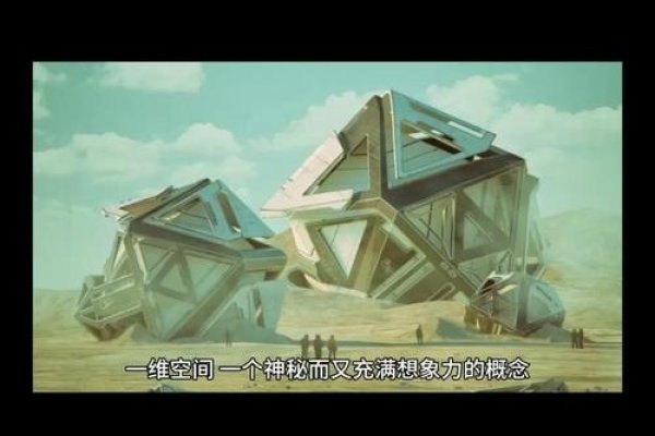 探索空间名称，一场跨越空间的奇妙之旅-方知甜