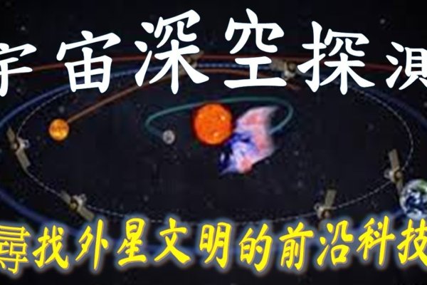 星座科技，探索宇宙与科技的神秘交汇-方知甜